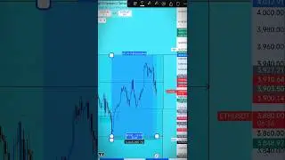 Showing You Just 1 Math🪐🌟#cryptotrading#trading#forexlifestyle#forex#forextrading#ict #smc #universe