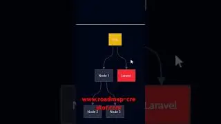Simply Create and download your own roadmap #roadmap #tools #techtools #mindmaps #concept #coding