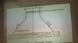Irrigation ( Divide wall)