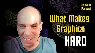 Math Behind Realtime Graphics | Etay Meiri