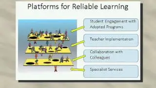 Swiss Cheese Model - A Strategy for Leading School Change - Professor Tom Bellamy