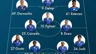 Why Young Talents FAIL at Chelsea? The Truth Nobody Wants to Admit 😳🔥