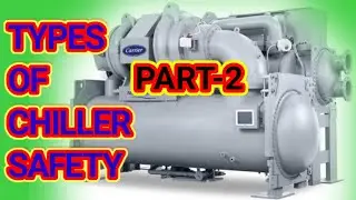 All types of chiller Safety | Chiller safety interview question |HVAC maintenance interview question
