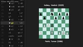 French Classical Petrik Tomas 2289 vs Kalisky Vladimir 2225