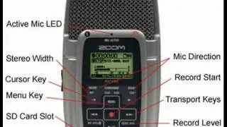 Zoom H2 Handy Portable Stereo Recorder