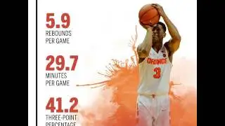Basketball Guide 2016: Andrew White