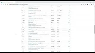 Zoom call with students January 2023 Xero Online Accounting Course
