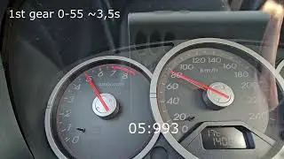 Honda Civic VII 2.0i VSA (K20A3) 0-100 Acceleration