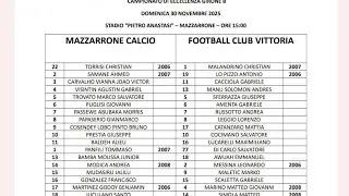 Mazzarrone calcio - Football Club Vittoria ASD 30-11-25