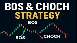 BOS AND CHOCH Trading Strategy | Bos and Choch Explained | bos and choch | SMC #smctrading