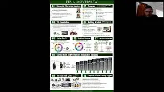 Become an Agent in FES