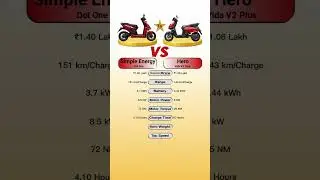 Simple Energy Dot One Vs Hero Vida V2 Plus #technnu