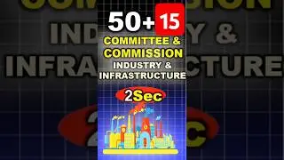 🔥 Important Committee & Commission #upsc #ias #ips