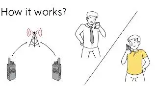 Smart PTT Sim Card Two-Way Radios