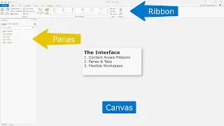 ArcGIS Pro: Navigating the Interface, What's Changed and What's New