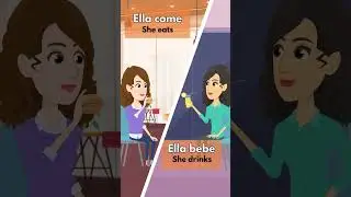 Comer & Beber in Spanish 🍔 ☕ #spanishconjugation #spanishlanguage