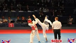 Best Highlights of Tactical Actions Brilliance - 2013 World Taekwondo Championships