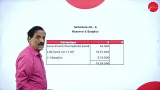 DAY 04 | ACA | IV SEM | B.Com |  FINAL ACCOUNT OF LIFE INSURANCE COMPANY | L2