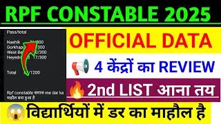 RPF Constable 2025 OFFICIAL DATA | Review of 4 centers | 2nd List confirmed ? RPF Latest Update t...