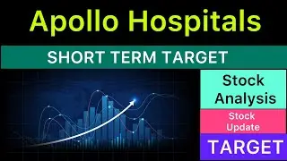 Анализ акций Apollo Hospitals 🌎 Новости Apollo Hospitals | Авария в Apollo Hospitals 06-01-26