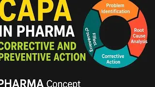 CAPA क्या है? | Corrective and Preventive Action Explained in Hindi | Pharma Concepts