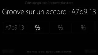 Groove sur l'accord A7b9 13 : Backing track