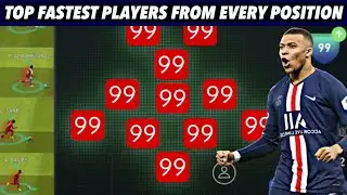 TOP FASTEST PLAYERS FROM EVERY POSITION | PES 2021 |