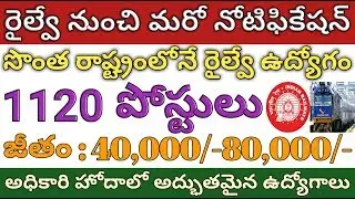 Indian Railway 1120 Posts Recruitment Notification 2018 | Apply Online RPF SI 2018 | job search