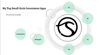Best Investing Apps Review | Robinhood, Wealthfront, Motif, Stash