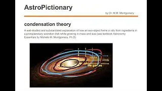 Condensation Theory