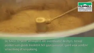 Vibrerende zeefmachine voor cosmetische poeders