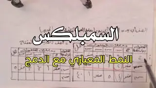 السمبلكس بالنمط المعياري | طريقة دمج دالة الهدف | بحوث عمليات