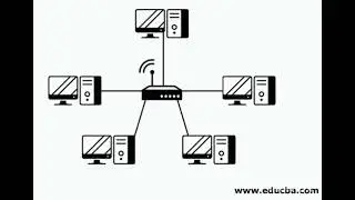 #switch #ccna #ccna200301 #ccnacertification #ccnafull #ccnaroutingandswitching #ccnanetworkengineer