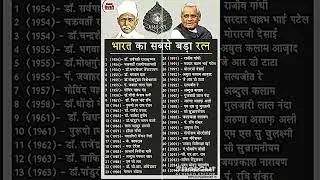 Dk Global Study // भारत का सबसे बड़ा रतन // short video 📸📷 😘😍🥰