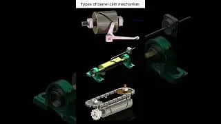 Barrel cam different types mechanism