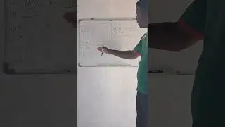 Transformation Geometry Grade 9 - Reflection through the y-axis 