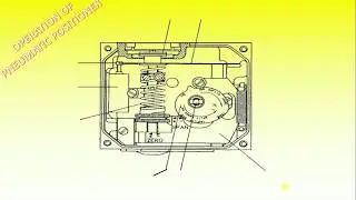 Explaining the Operation and Adjusting of Control Valve Pneumatic Positioner