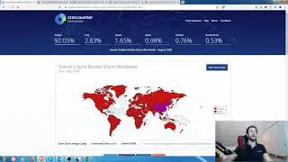 Quelles parts de marché pour les moteurs de recherche en 2020 ?