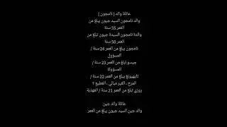 رواية بلاكتان ليساكوك تايني روزمين جينسو♡Love me as I do♡الجزء1