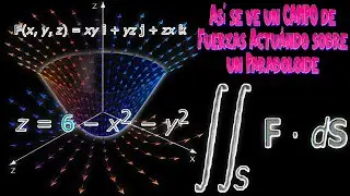 Flujo de un CAMPO VECTORIAL sobre un PARABOLOIDE Orientado Positivamente