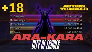 10.61M OVERALL DPS! Havoc DH Destroys +18 Ara Kara