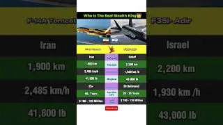 F-14A Tomcat vs F-35I Adir- Fighter Jet Comparison - Iran vs Israel - 🇮🇷 vs 🇮🇱