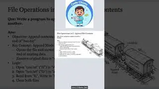 C Program to append file contents