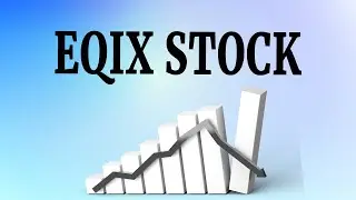 Equinix Inc (EQIX) Stock Price Animated Graph 2020-2021