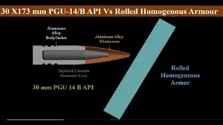 PGU-14B Armor Piercing Incendiary Vs Rolled homogeneous Armour