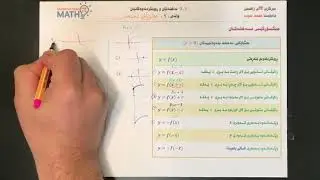 بیرکاری ١٢ی زانستی بەشی ١ وێنەی ڕوونکردنەوەی نەخشە و جێگۆڕکێی نەخشەکان