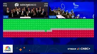 Opening Bell: November 25, 2025