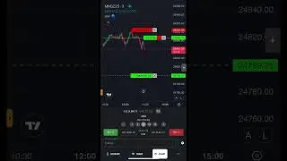 Discord Signal Check oit X @Arisatla Cheers🥂 #Trading #Crypto