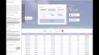 Primedice Straight Winning Best Trick Strategy Bitcoins Earn money online