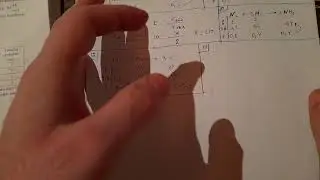 Kimyəvi tarazlığa aid hesablamalar test 1-23. DİM toplu 2019.